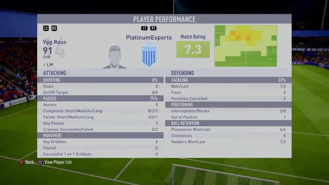 Platinum Esports VPGW смотреть онлайн