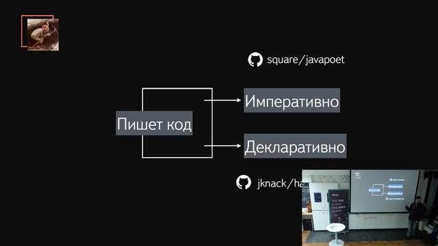Кодогенерация как способ решения проблем автоматизатора — Кирилл Меркушев, Яндекс смотреть онлайн