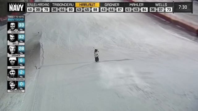 Henrik Harlaut wins Ski Big Air GOLD - Winter X Games смотреть онлайн