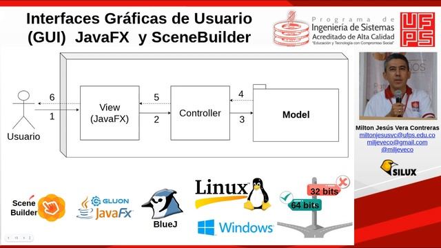 Interfaces Gráficas JavaFX SceneBuilder y BlueJ - Parte 1 смотреть онлайн