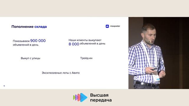 Ткач Кирилл Масштабирование автомобильного бизнеса через цифровизацию смотреть онлайн