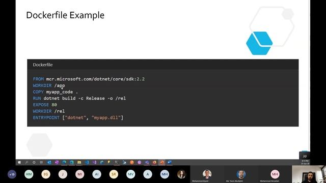 Introduction to Containers, Docker, ACR and ACI смотреть онлайн