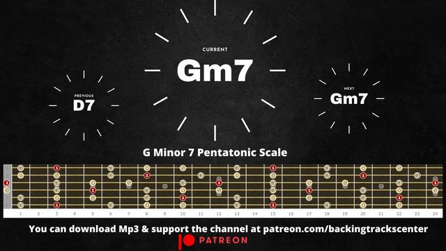 Guitar Backing Track (Blues G minor) смотреть онлайн