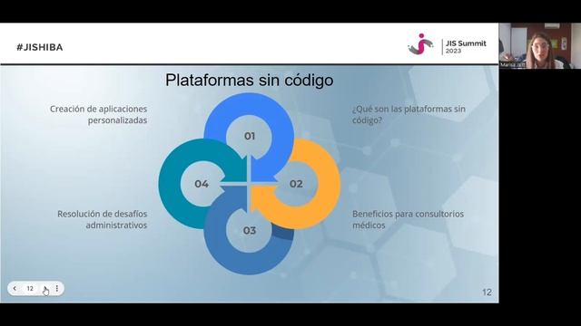 Experiencia en programación sin código. Gestión administrativa de un policonsultorio смотреть онлайн