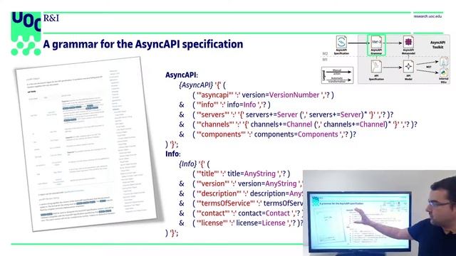 A model based approach for developing event driven architectures with AsyncAPI смотреть онлайн