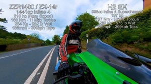 They're NOT the Same... (Feat. Kawasaki ZZR1400 / ZX-14r)