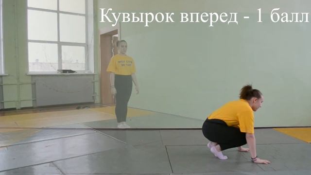 Кувырок вперед