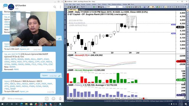 QT Capital Analisa Market 01 JULI 2020 BBCA Joss!! смотреть онлайн