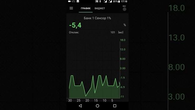 lancer 9 1.6MT лямбда 1 смотреть онлайн