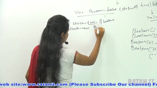 Javascript tutorialsBoolean Objects by binesha