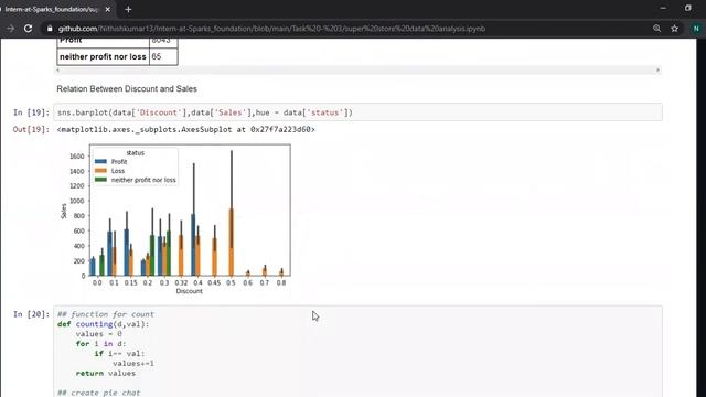Exploratory Data Analysis Using Python смотреть онлайн