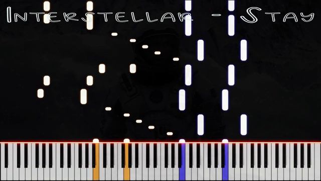 Interstellar Piano | Piano Compilation | PVisualiano