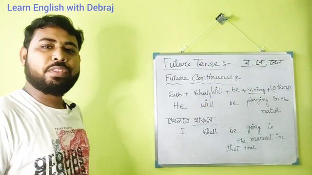 Future Tense In English Grammar | Simple Continuous Perfect Perfect continuous | Tense full concept смотреть онлайн