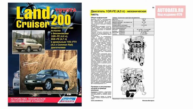 Руководство по ремонту Toyota Land Cruiser 200 с 2007 бензин, дизель смотреть онлайн