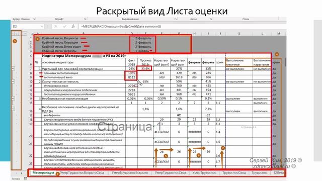 Расчет показателей Меморандума по шаблону смотреть онлайн