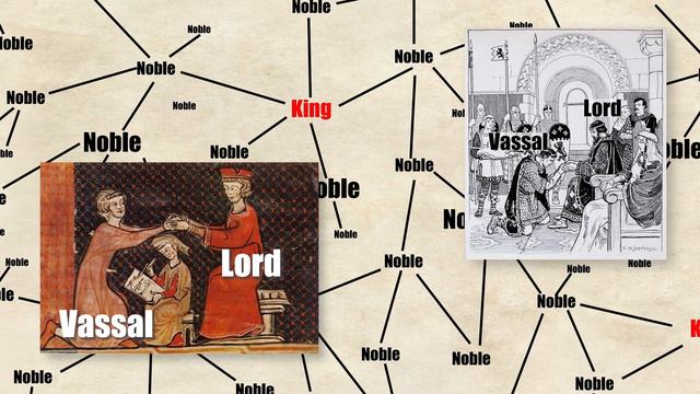 Feudal Society and Medieval Kingship - Lesson #6 of Introduction to Medieval History | Online Cours смотреть онлайн