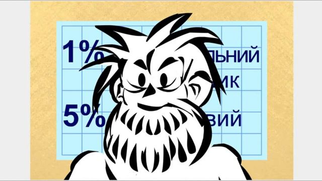 М 5 Відсоток Знаходження числа за його відсоком та відсотків від числа смотреть онлайн