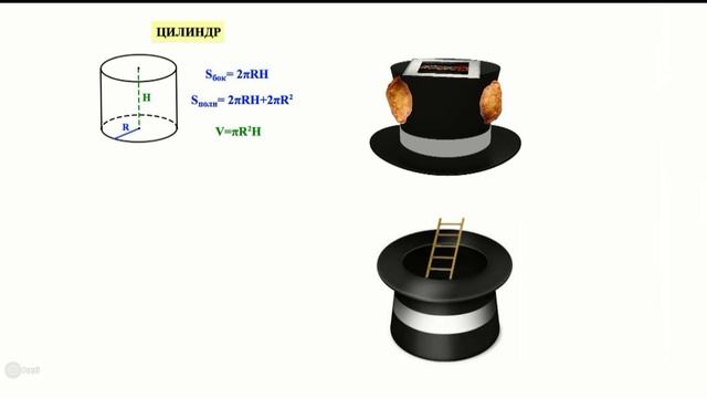 Как запомнить формулы смотреть онлайн