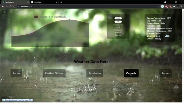 Weather app with C# backend , MySQL Database , Embedded Maps , ChartJS , ReactJS , CSS , HTML смотреть онлайн