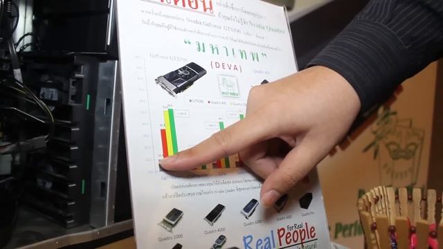 Deva's Natural Showcase at BIM Odyssey 2012, Nvidia Quadro 6000, HP Z800 смотреть онлайн