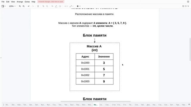 Язык Си. #089. Массивы и память. смотреть онлайн