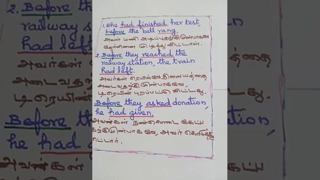 PRESENT PERFECT and PAST PERFECT TENSES by Spark with Ayya. смотреть онлайн