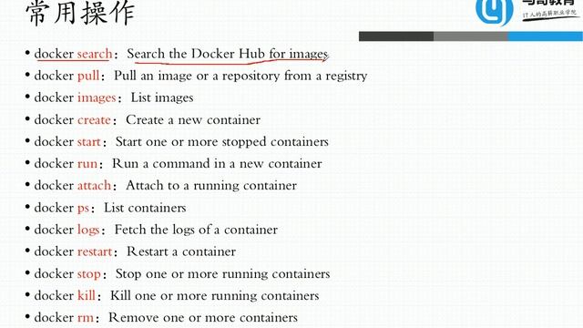 02 Docker基础用法 смотреть онлайн