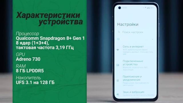 Месяц с ZenFone 9: БОЛЬШОЙ ОБЗОР МАЛЕНЬКОГО СМАРТФОНА