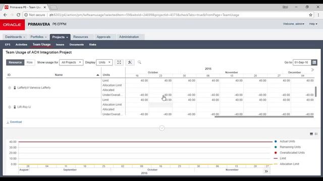 Primavera P6 EPPM 18.8.0 Quick Tour смотреть онлайн