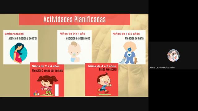 Grupo 5 ( Cuba : Educa a tu hijo) смотреть онлайн