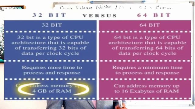 Oracle 19c : Database Release & Software Edition - Video #7 oracle 19c tutorial смотреть онлайн