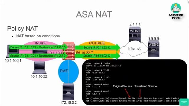 ASA Firewall - Cisco ASA Firewall Full Course November 2022 смотреть онлайн