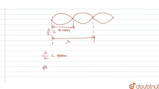 In an organ pipe the distance between the adjacent node is `4 cm`. Find the frequency of source if смотреть онлайн