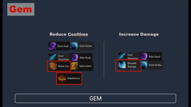 LostArk | Surge DeathBlade | Guide FOR MID-GAME (2022) смотреть онлайн