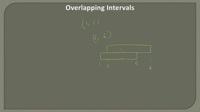 Introduction to Intervals and Overlapping Intervals | Coding Interview Pattern смотреть онлайн