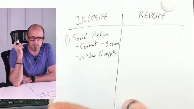 How developers stay up to date in 2022 смотреть онлайн