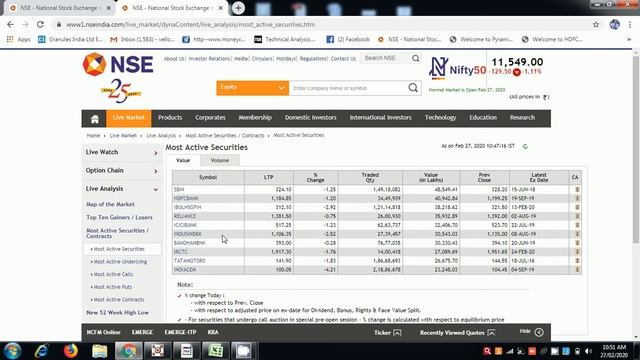 Market View Tamil 27 2 2020 смотреть онлайн