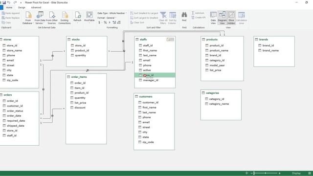 MS Excel: Data Modeling and Reporting in MS Excel using Power Pivot and Pivot Tables смотреть онлайн