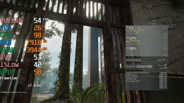 GeForce GTX 1050 ti -- Intel Core i3-10100F -- Tom Clancy's Ghost Recon Breakpoint Benchmark смотреть онлайн