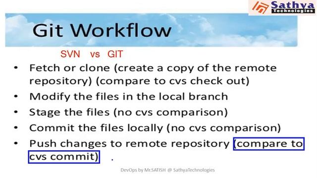 Sathya Technologies SVN GIT by SATISH смотреть онлайн