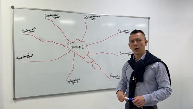 Как выбрать участок для строительства дома и какое направление в Тюмени лучше выбрать? смотреть онлайн