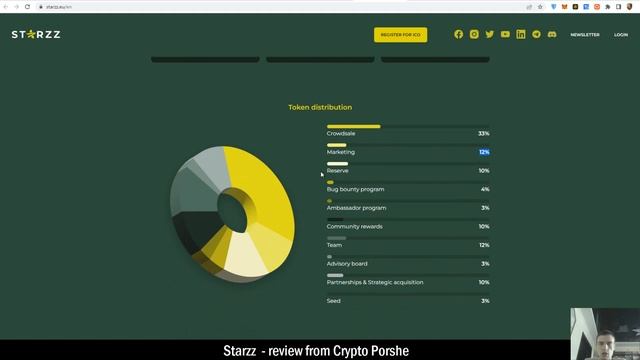 Starzz - new crypto project смотреть онлайн