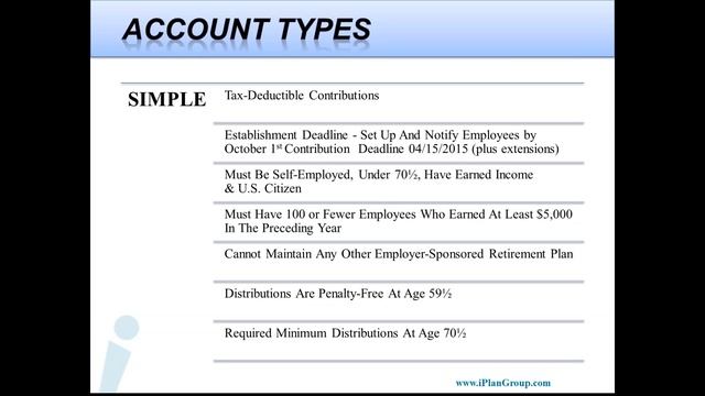 Self-Directed Retirement Plan Contribution Limits And Deadlines