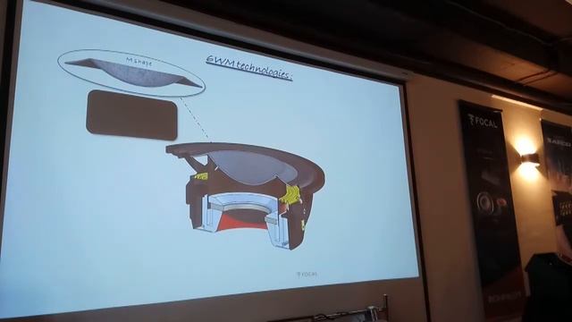 Презентация флагманской акустики Focal Utopia M смотреть онлайн