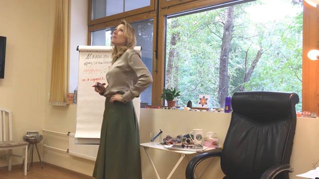 Лера Хижная: Почему не хватает времени на важные дела