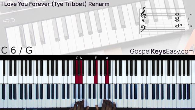 🔥🔥 I Love You Forever (Tye Tribbet) Re-IMAGINED 😍😲😱🙉 смотреть онлайн