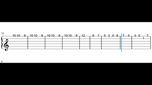 La vie en rose - Edith piaf || Easy Guitar Tabs смотреть онлайн