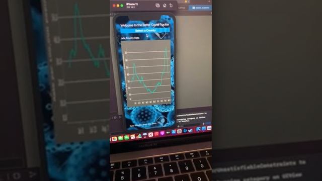 Sprint 4 demo смотреть онлайн