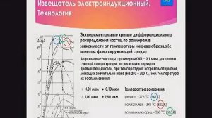 Современные технические решения для раннего обнаружения пожара