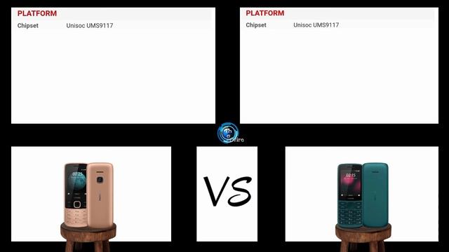 Nokia 225 4g Vs Nokia 215 4g • Full Comparison ✓ Best 4g Mobile Under 3000 смотреть онлайн